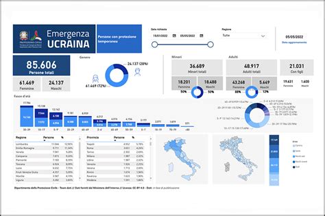 Emergenza Ucraina Dashboard Richieste Di Protezione Temporanea