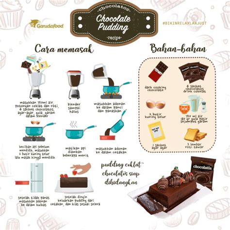 Jual Chocolatos Drink Minuman Coklat By GarudaFood 1 Renceng Isi 10