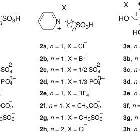 Sulfonic Acid Group Functionalized Br Nsted Acidic Ionic Liquids