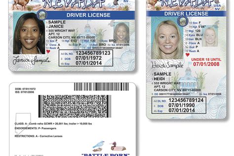 Comment Scanner Une Fausse Carte D Identit Acheter Une Fausse Carte