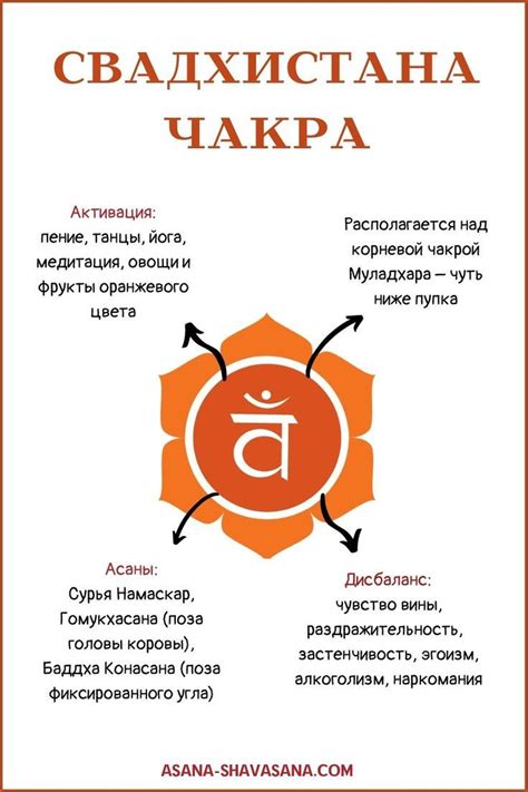 Свадхистана чакра: за что отвечает, активация, асаны, медитация | Чакры ...