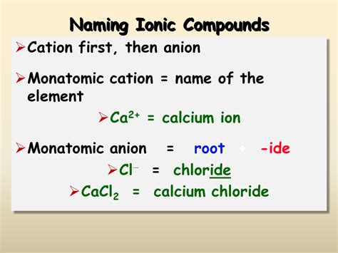 Ionic Compounds Names And Formulas Worksheet Printable Calendars At A