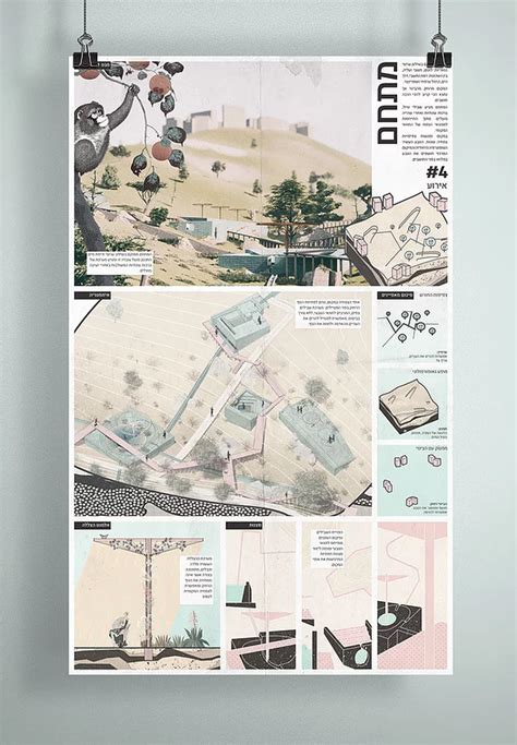 Architecture Presentation Poster