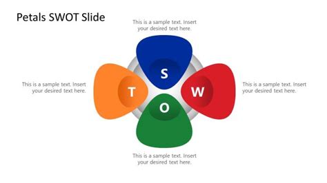 Threat Analysis Powerpoint Templates