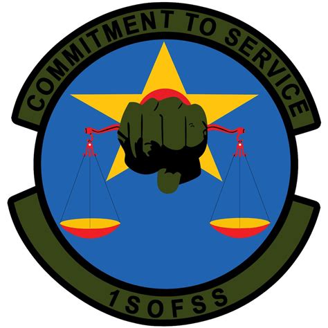 1st Special Operations Force Support Squadron Hurlburt Field