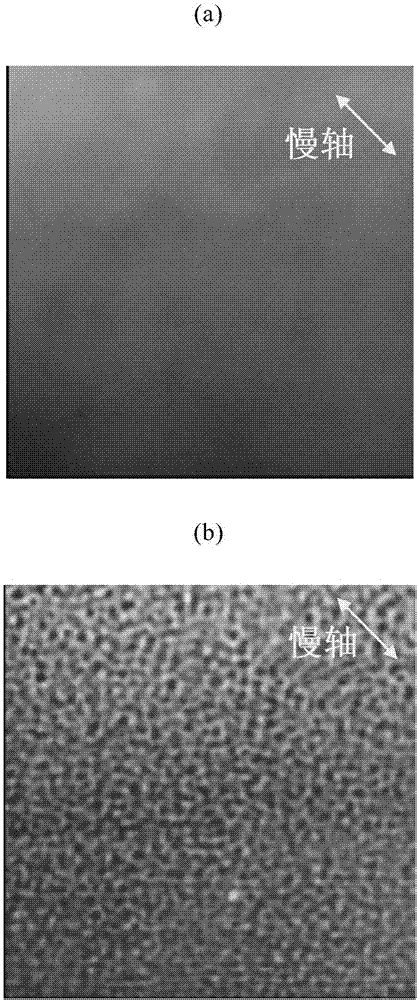 聚合性化合物、混合物、组合物、高分子、膜、光学各向异性体、偏振片及显示装置的制作方法