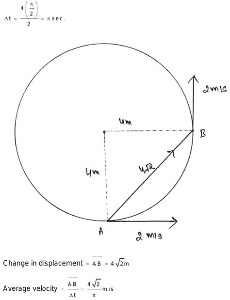 A Particle Moves Along The Quadrant Of A Circle Of Radius 4 M From The Point A Tob With A