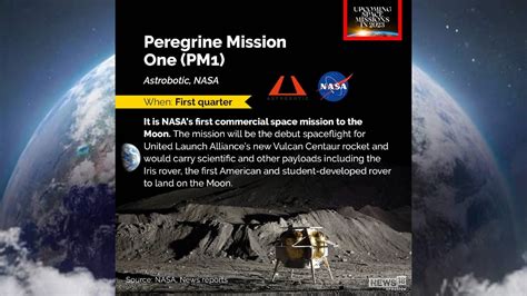 Space missions 2023: A look at upcoming explorations in pics