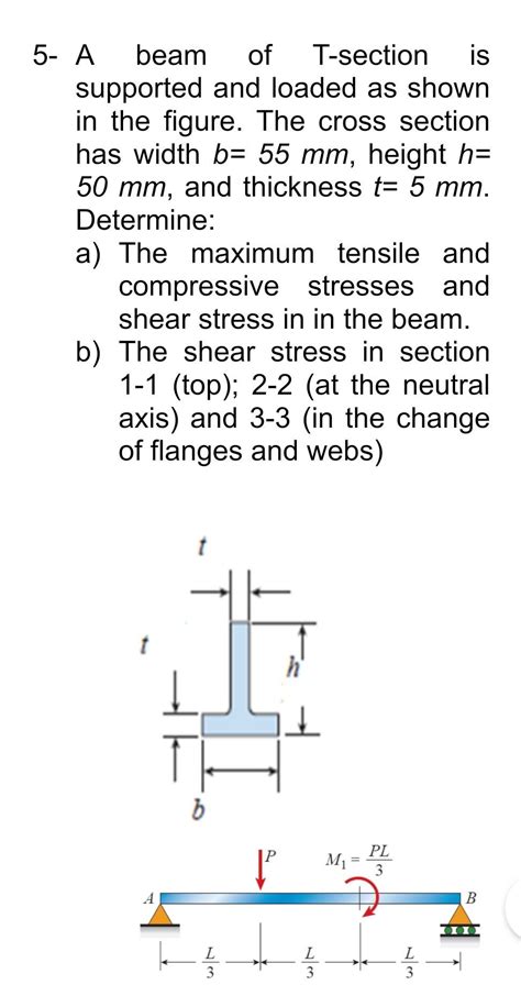 Solved A Beam Of T Section Is Supported And Loaded As Chegg