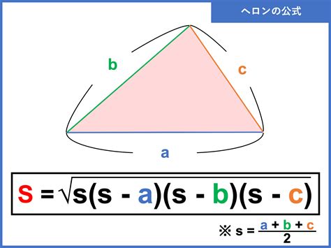 ヘロンの公式とは？証明や四角形版もわかりやすく解説！ 受験辞典