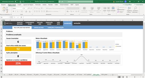 Planilha Ciclo Pdca Em Excel 4 0 Luz Prime Vrogue Porn Sex Picture