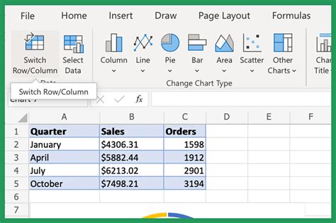 How To Switch X And Y Axis In Excel Classical Finance