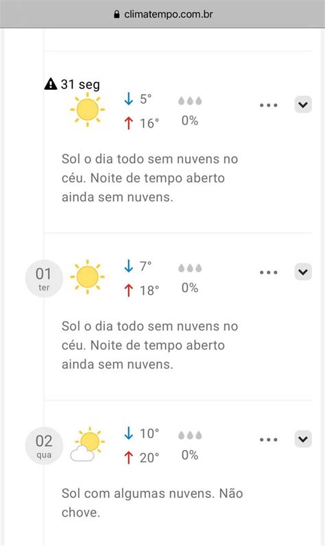 Temperatura poderá chegar a 5 graus na próxima semana em Botucatu