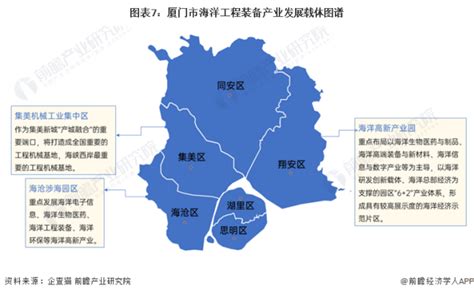 【建议收藏】重磅！2023年厦门市海洋工程装备产业链全景图谱（附产业政策、产业链现状图谱、产业资源空间布局、产业链发展规划）腾讯新闻