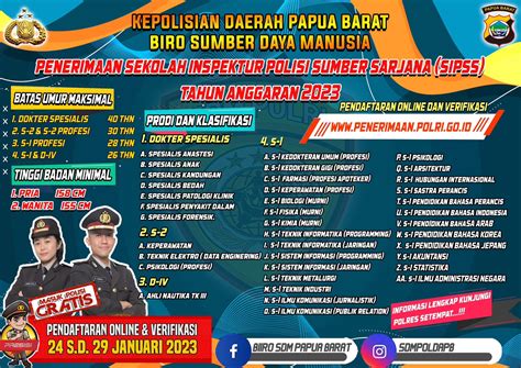 Polda Papua Barat Buka Pendaftaran Sekolah Inspektur Polisi Dua Sumber