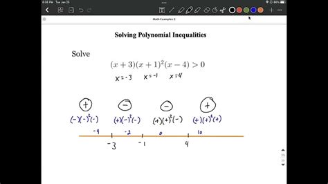 Solving Polynomial Inequalities And Giving Solution Set In Interval