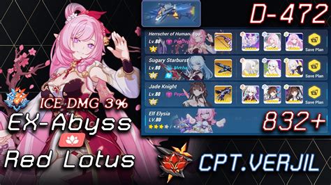 Honkai Impact 3 EX Abyss Red Lotus RPC 6626 Ice 832 Pts D 472