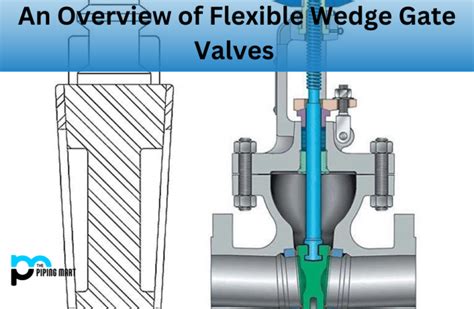 What Is A Flexible Wedge Gate Valve Uses And Working