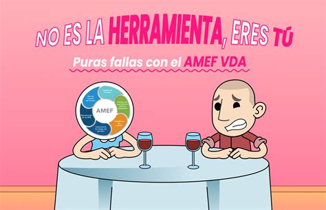 Amef Que Es 5