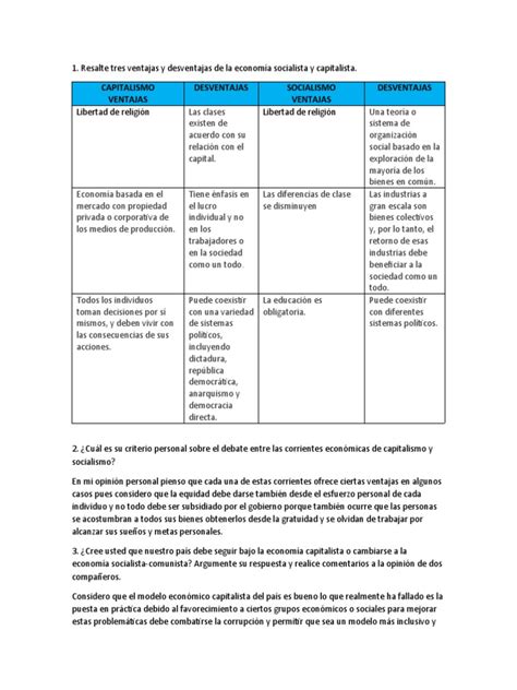 Ventajas Y Desventajas De Los Sistemas Económicos Capitalista Y