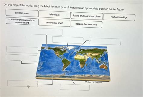 Solved On This Map Of The World Drag The Label For Each Type Of