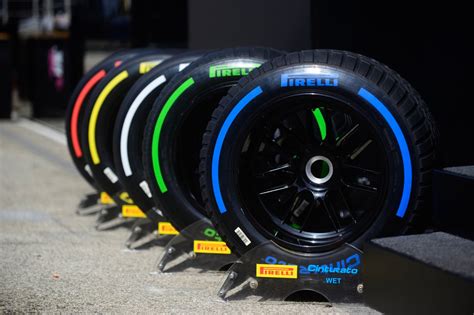 F1 tyres explained: What are the Pirelli compounds and…