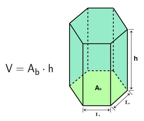 Um Prisma De Base Hexagonal Aresta De Cm E Altura Do Prisma De