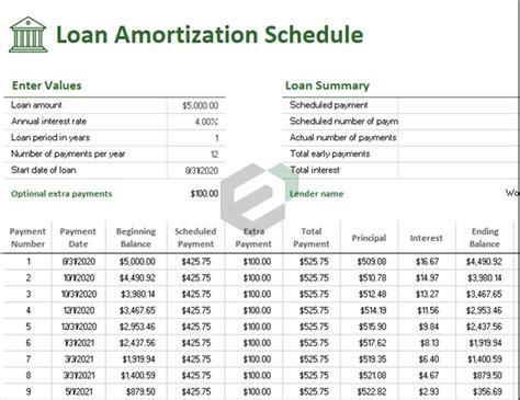 Download Free Excel Template for Loan Amortization Schedule