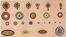 Bindi (decoration) - Wikipedia