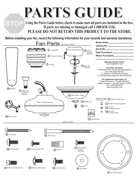 Ceiling Fan Parts Name List - Infoupdate.org