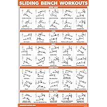 Total Gym Wall Chart With 35 Exercises Total Gym Exercise Chart