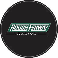 Roush Fenway Racing Fan Token price today, ROUSH to USD live price ...