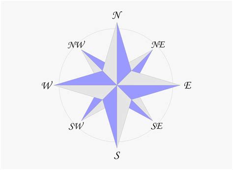 Rose Pictures For Kids - Eight Point Compass Rose, HD Png Download ...