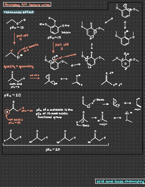 Chem 343 Lecture Notes Acid Base Chemistry Cycloalkanes Thursday 2