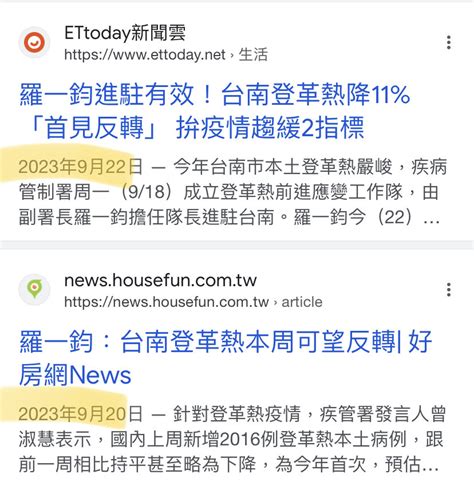 新聞 台南登革熱＋254 累計11402例 未見「周日 Ptt Hito