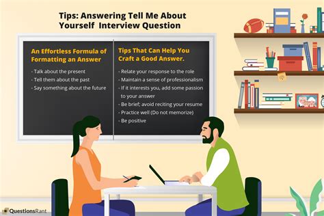 Tell Me About Yourself Interview Question And Answer Example Customer