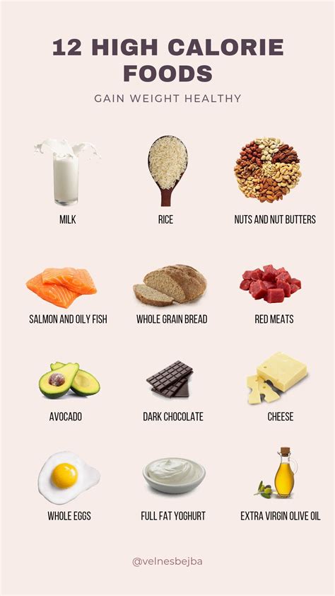 21 high calorie foods for weight gain – Artofit