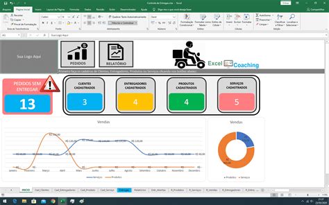 Planilha Controle de Entregas e Delivery Excel Avançado