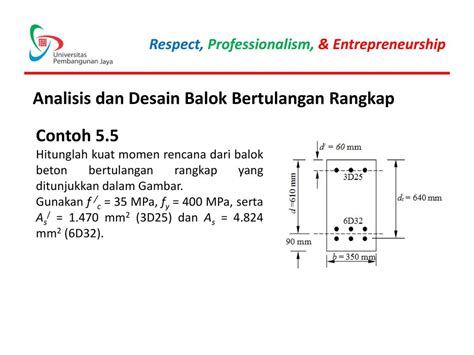 Contoh Soal Dan Jawaban Tulangan Lentur Dan Geser Balok Aktivitas Siswa