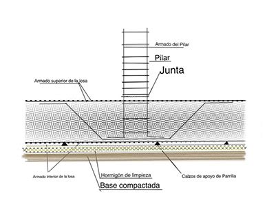 Cimentacion Projects | Photos, videos, logos, illustrations and ...