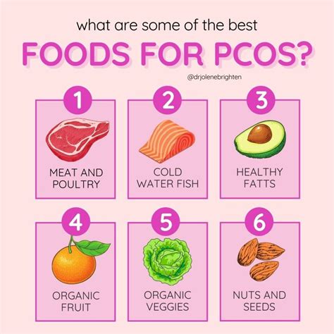 The Best Diet For Pcos