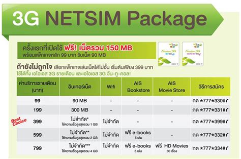 โปรโมชั่นมือถือ Package Ais 3g 2100 Ais เอไอเอส