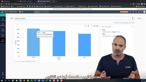 How To Set Up Zoho Analytics Reports In 5 Minutes With Zero Coding