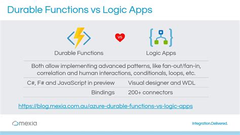 Azure Durable Functions Vs Logic Apps YouTube