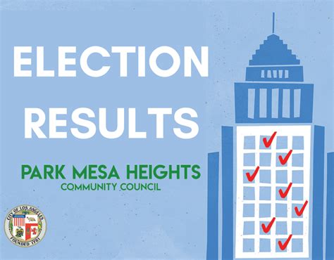 Election Results Park Mesa Heights Community Council