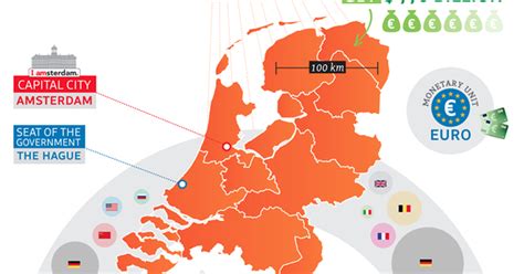 Infographic Quirky Facts About The Netherlands