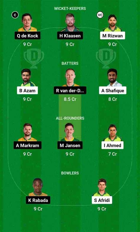 Pak Vs Sa Dream11 Team Prediction 26th Match Odi Wc 2023 100 Winning