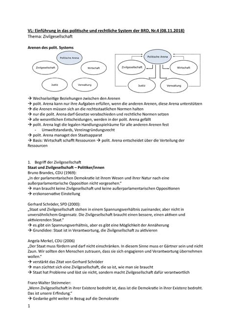 VL M 1 Po Wi 08 Einführung in das politische und rechtliche System