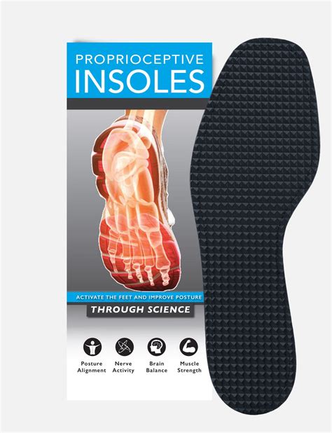 Activate Your Feet Postural Insoles Posturepro Shop Posturepro