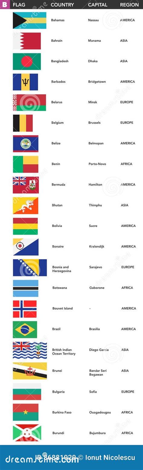 Letter M - Flags Of The World With Name, Capital And Region Vector ...